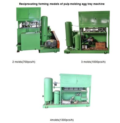 30-150kW ماشین ظرفیتی مختلف با تکنولوژی پیشرفته