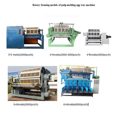 دستگاه قالب دادن کاغذ پالپ بازیافتی ظرفیت بزرگ 1500pcs/h-6000pcs/h دستگاه سینی تخم مرغ خط تولید کارتن تخم مرغ